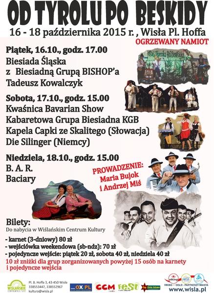 Wisła: Od Tyrolu po Beskidy