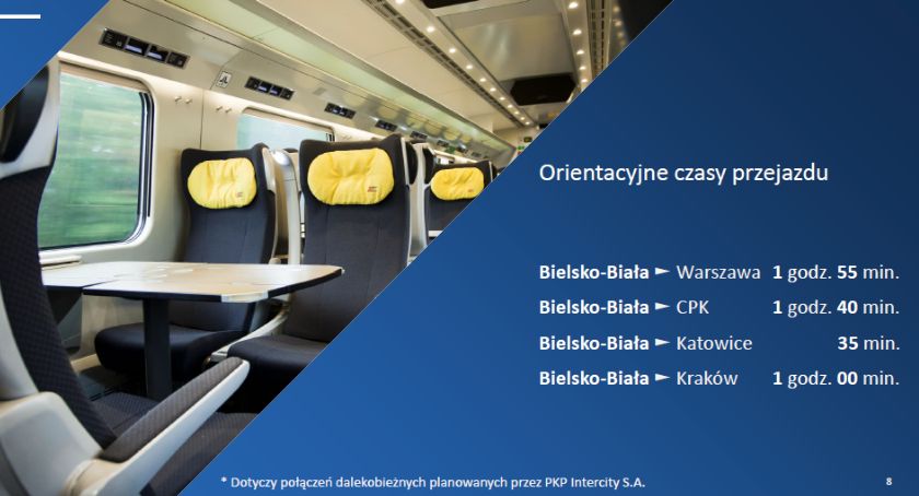 Kolej szybkich prędkości dojedzie do Bielska-Białej. Do Katowic w 35 min, do Warszawy w ponad godzinę