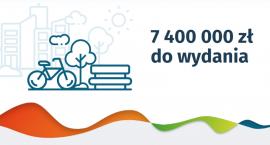 Budżet Obywatelski Bielska-Białej 2022 - głosowanie do 9 października! Zdecydujcie na co wydać 7,4 mln zł