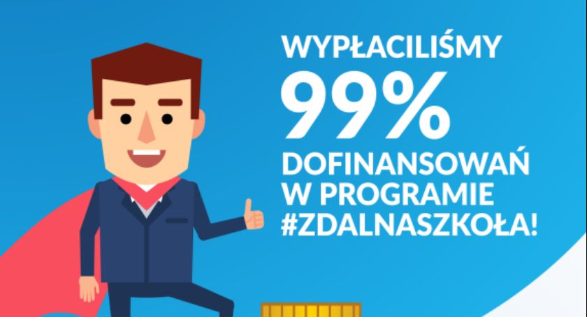 CPPC wypłaciło już ponad 99% środków z programu #zdalnaszkoła