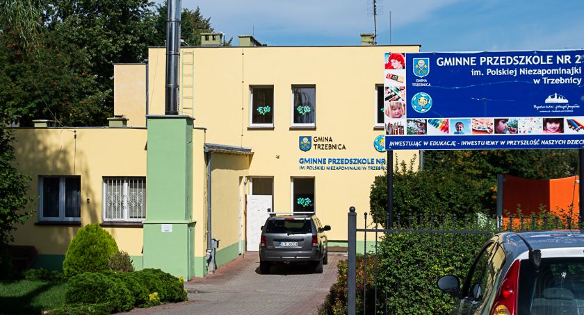 Koronawirus w szkole i przedszkolu w Trzebnicy