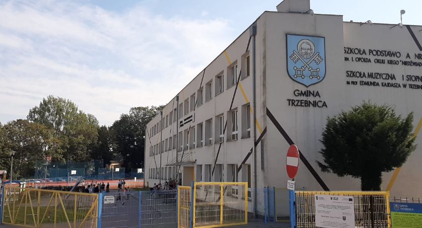 Koronawirus w trzebnickich szkołach. Dzieci wysłane do domów