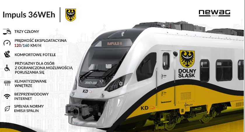 Koleje Dolnośląskie kupują nowe pociągi. Sześć hybrydowych Impulsów II dołączy do floty przewoźnika