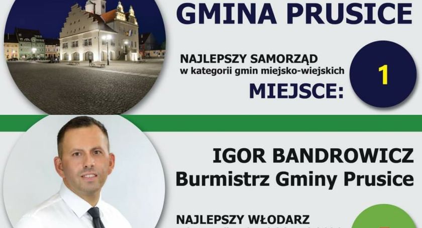 Najlepsi wśród Najlepszych w Polsce