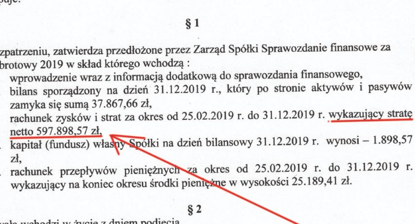 Gigantyczna strata piłkarskiej spółki
