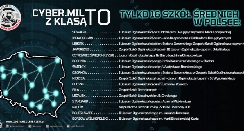 CYBER.MIL z klasą - nowa oferta dla uczniów