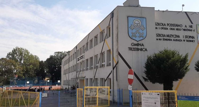 Trzebnicka 