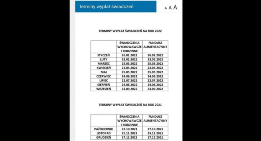 Opóźnienia w 500 plus