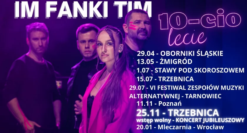 IM Fanki Tim i Goście - koncert jubileuszowy