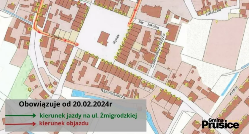 Zmiana organizacji ruchu w Prusicach