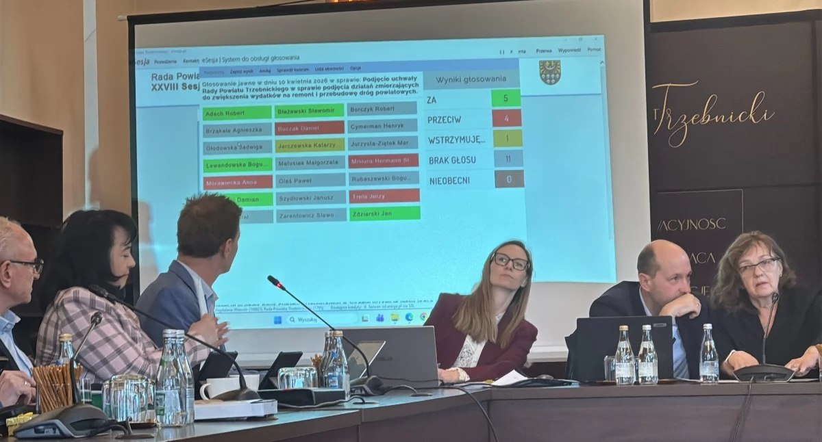 Burza w powiecie. Opozycja chce kontroli