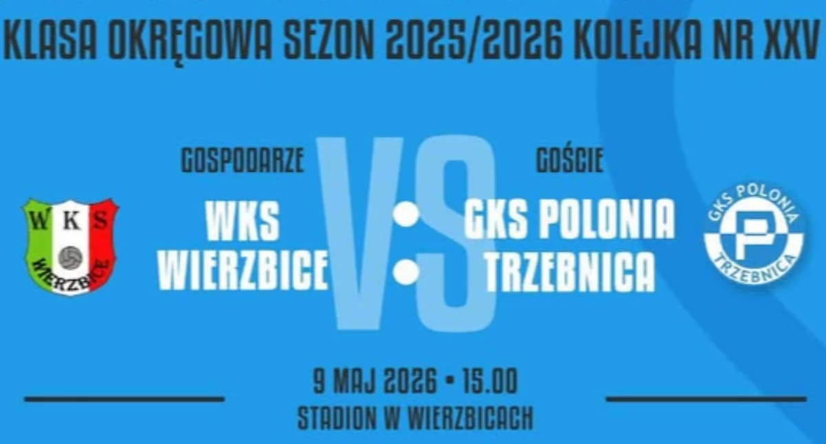 Czerwona kartka i pościg w doliczonym czasie