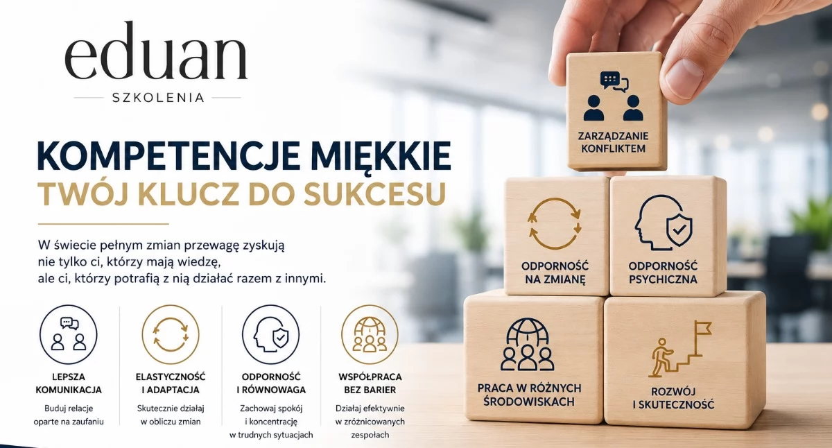 Kompetencje miękkie - cichy motor rozwoju firm