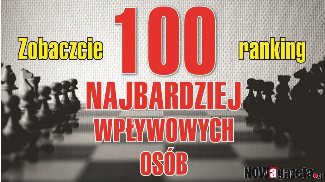 100 najbardziej wpływowych osób roku 2018