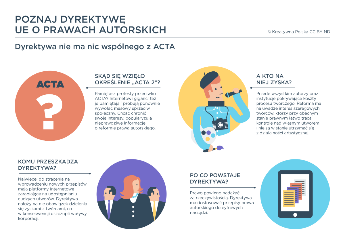 Zarabiają krocie na cudzych tekstach. Jest szansa na ukrócenie tych praktyk