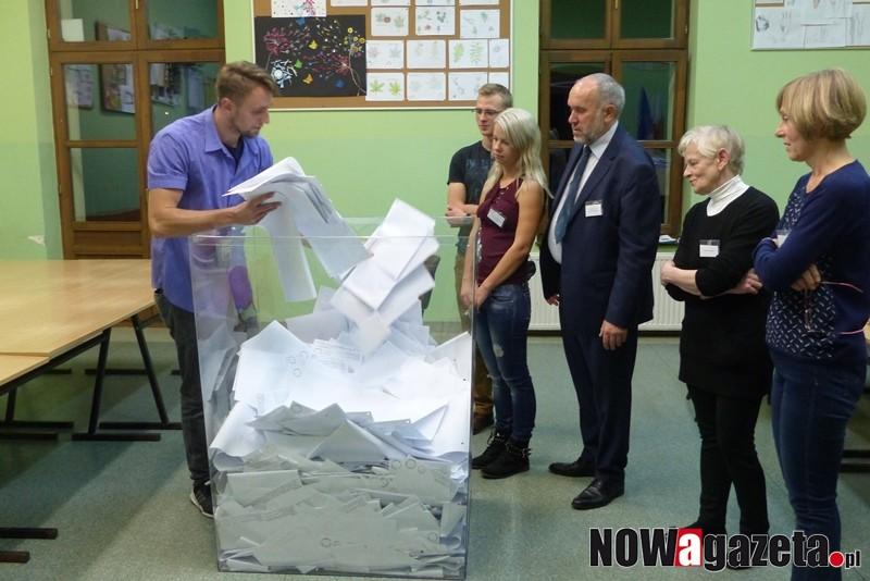 Kto wygrał wybory samorządowe 2018?