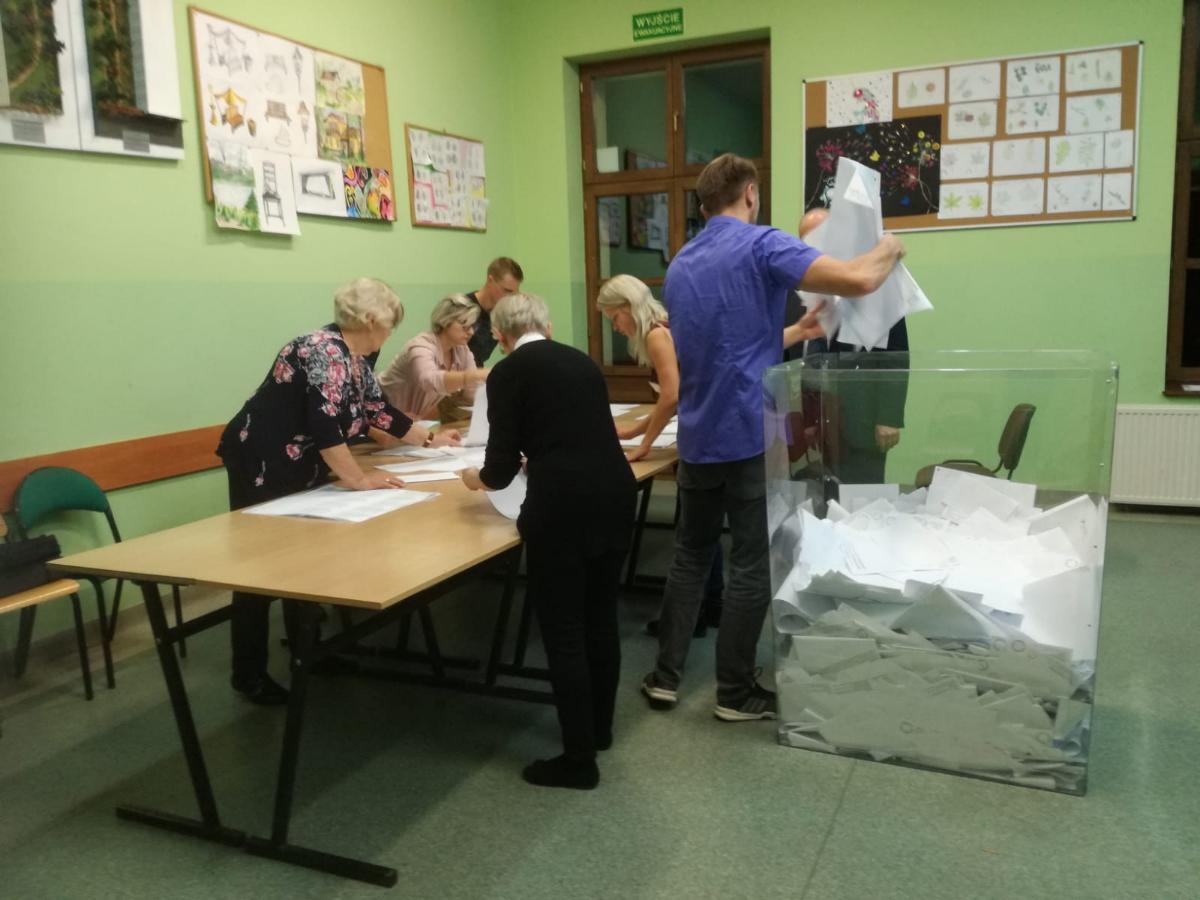 Aktualizowane: Nieoficjalne WYNIKI WYBORÓW! Gminy, wójtowie i burmistrzowie
