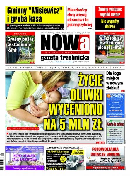 Przegląd wydania nr. 27