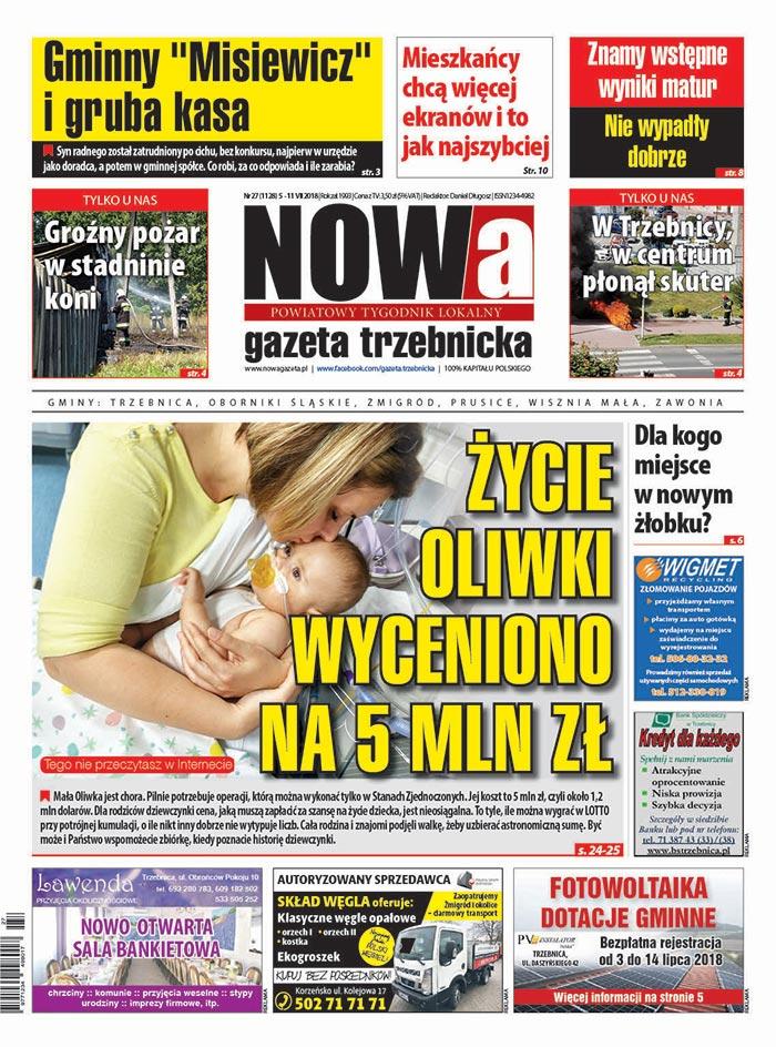 Już w czwartek 1128 numer NOWej gazety trzebnickiej. Zapraszamy