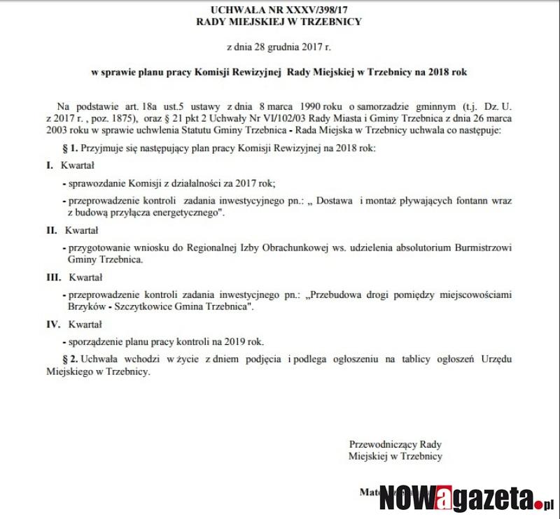 Komisja nie taka rewizyjna?