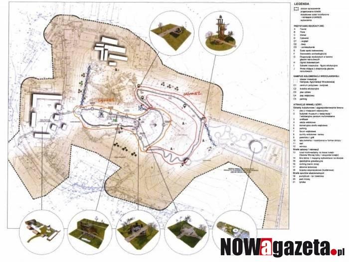 Projektowy 