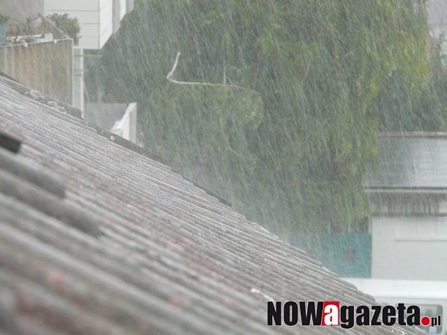 Uwaga na deszcz i burze