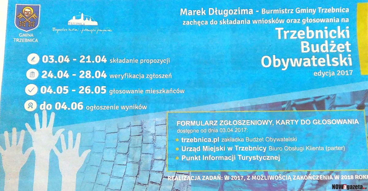 Jak wydać 100 tys. zł? Mieszkańcy mają głos