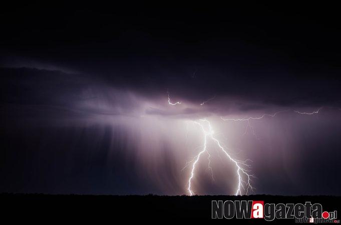 Ostrzeżenie meteorologiczne