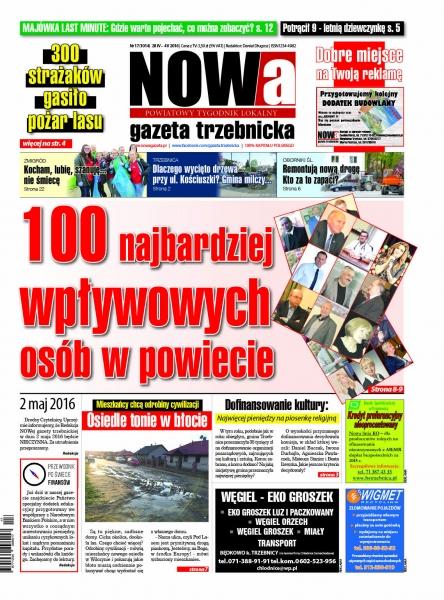 Przegląd wydania nr 2016-17