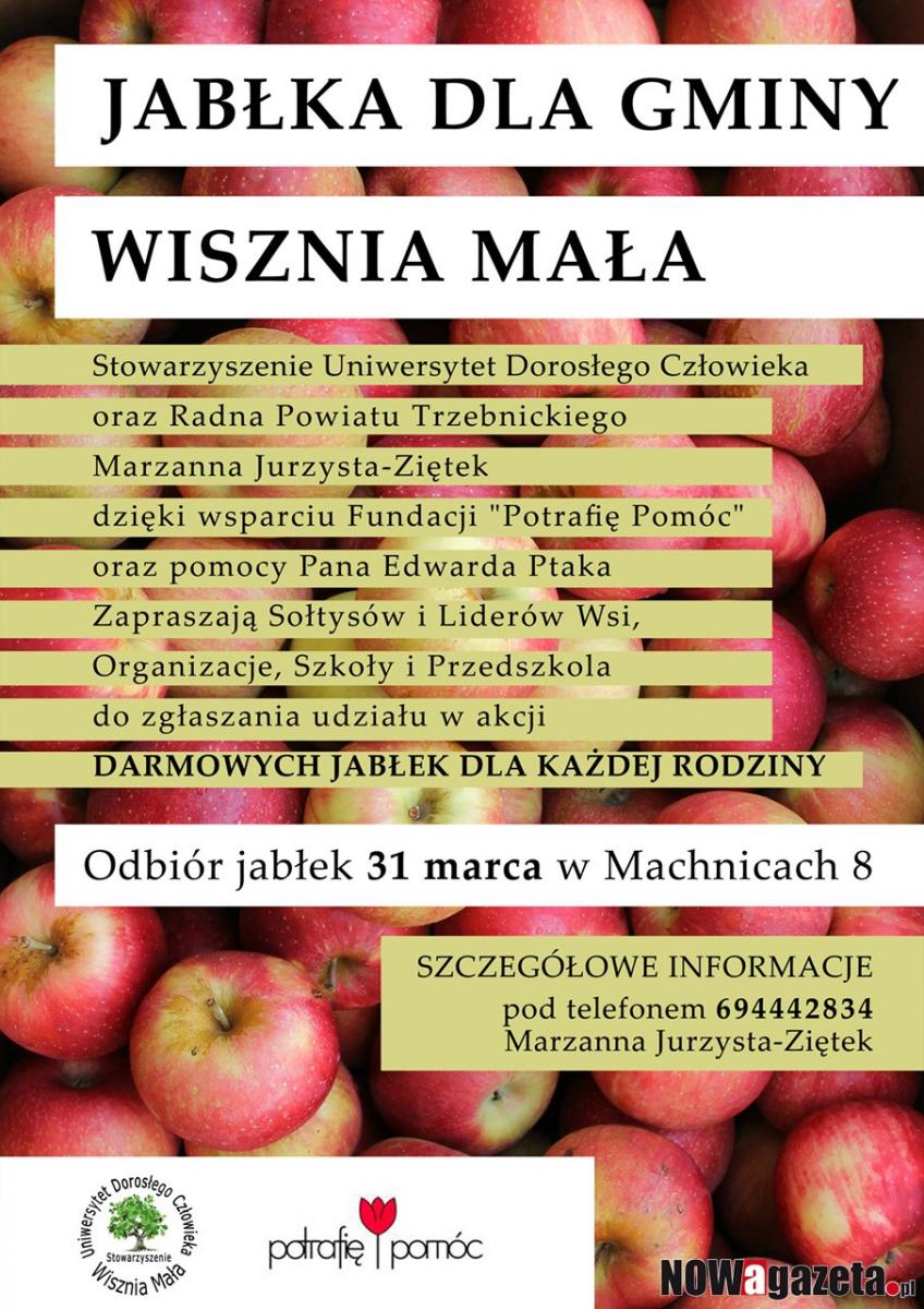 Jabłka dla Wiszni Małej