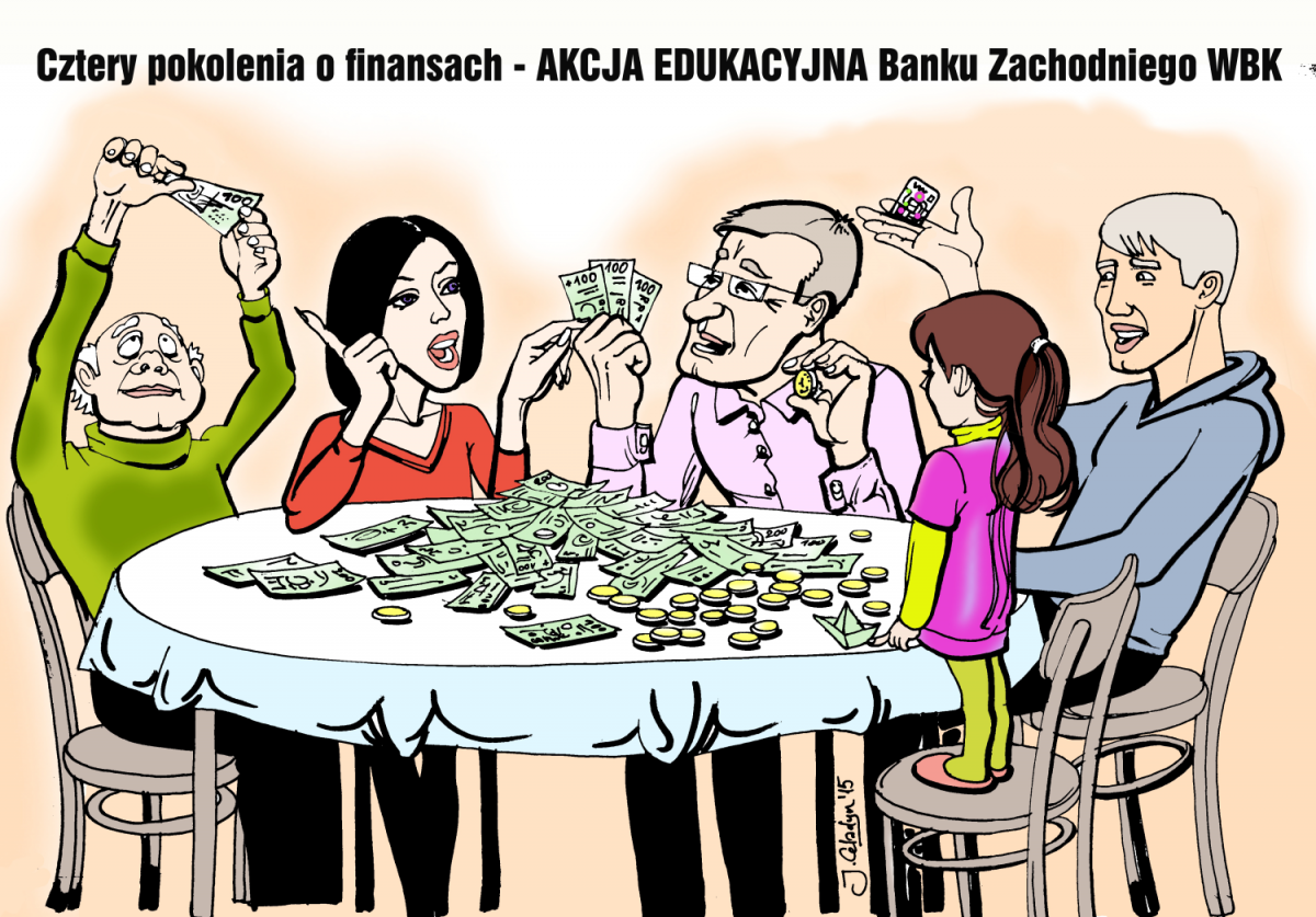 Co wiecie o pieniądzach?