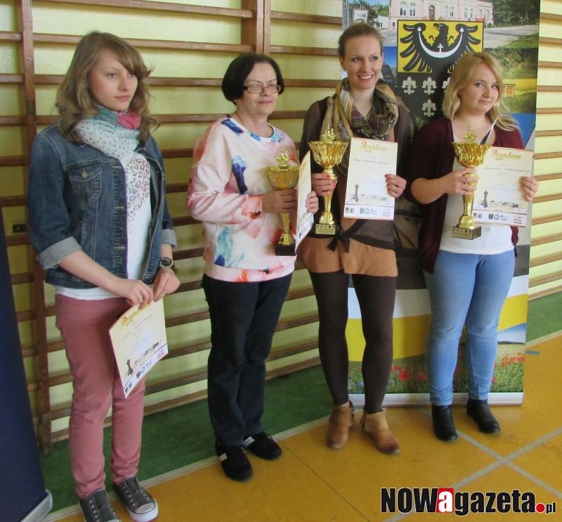 Królewska gra – szachy