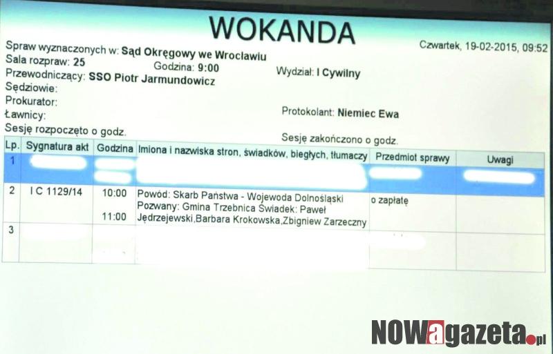 Ruszył proces przeciwko Gminie Trzebnica