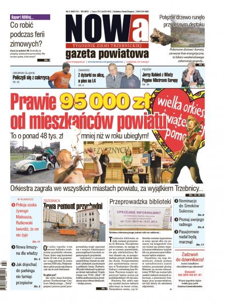 Przegląd wydania nr. 2015-3