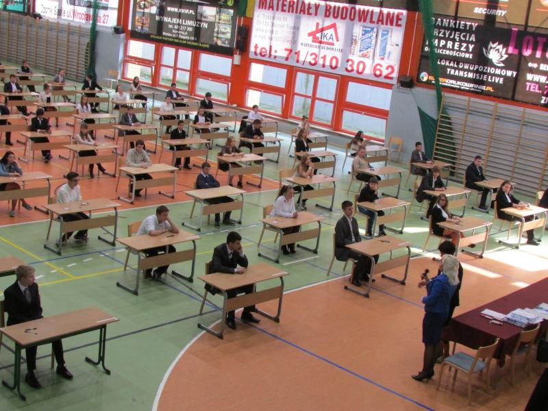 Gimnazjaliści piszą test