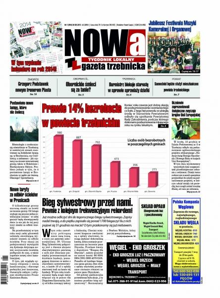 Przegląd wydania nr. 2014-1