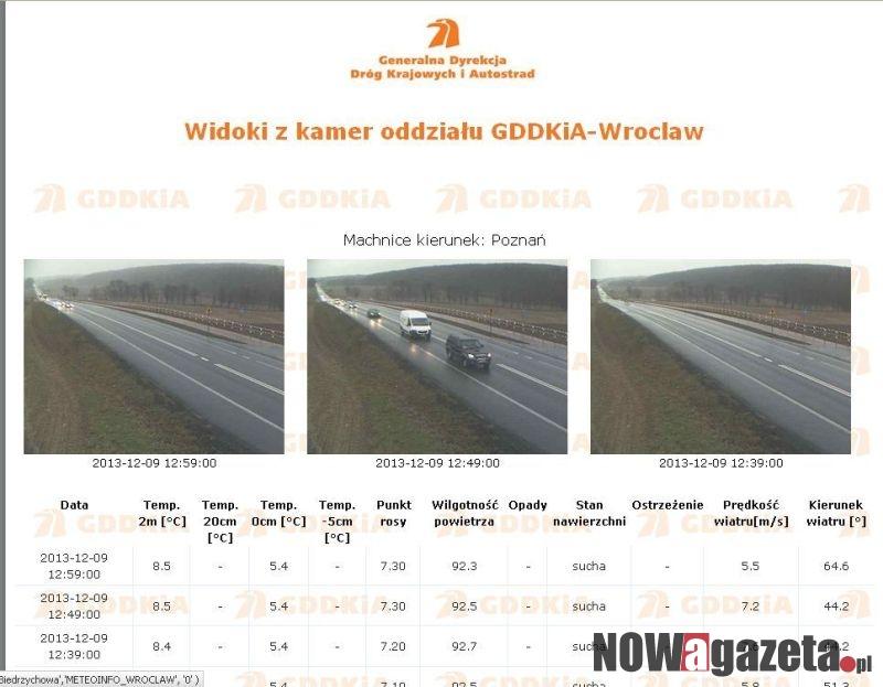 Kamery na piątce
