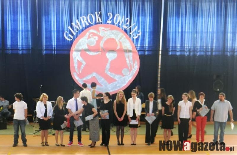 GIMROK 2012/ 2013
