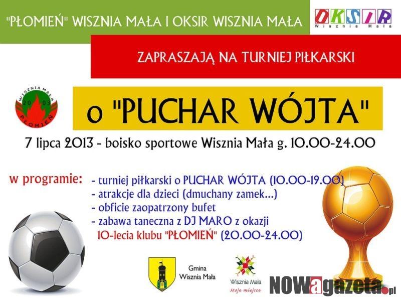 Turniej Piłkarski o 