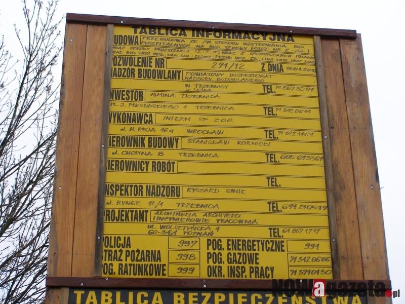 Stanęła budowa trzebnickich szkół