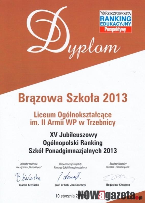 PZS 1 w czołówce najlepszych szkół