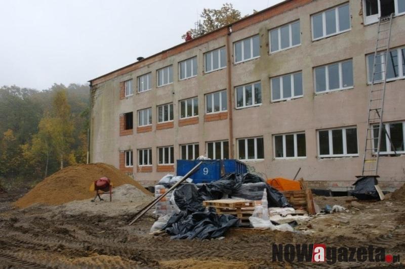 Szkoła po ankiecie, czyli 