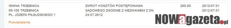 Za burmistrza płaci... podatnik