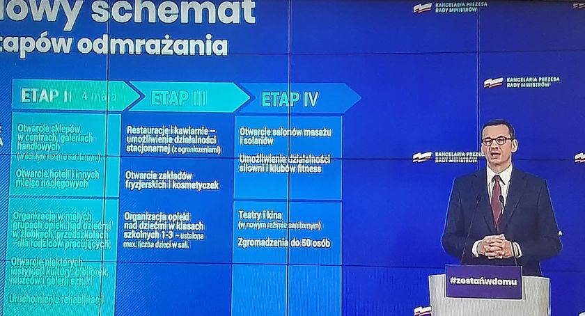 Luzowanie obostrzeń już wkrótce