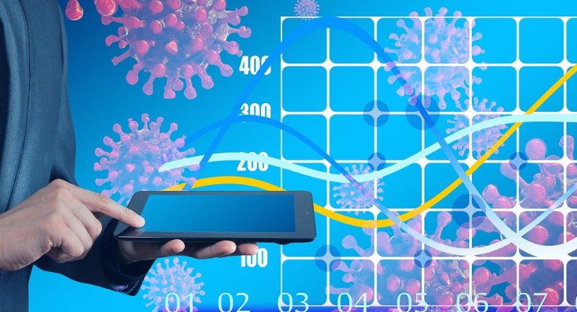 Epidemia w środę: raport z województwa i powiatu