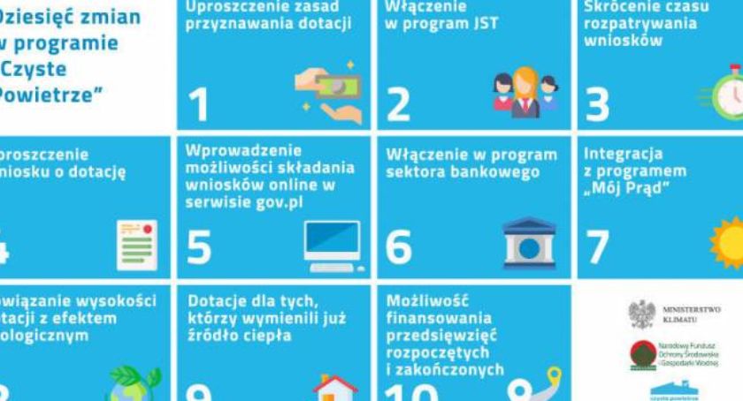 Przystąp do programu 