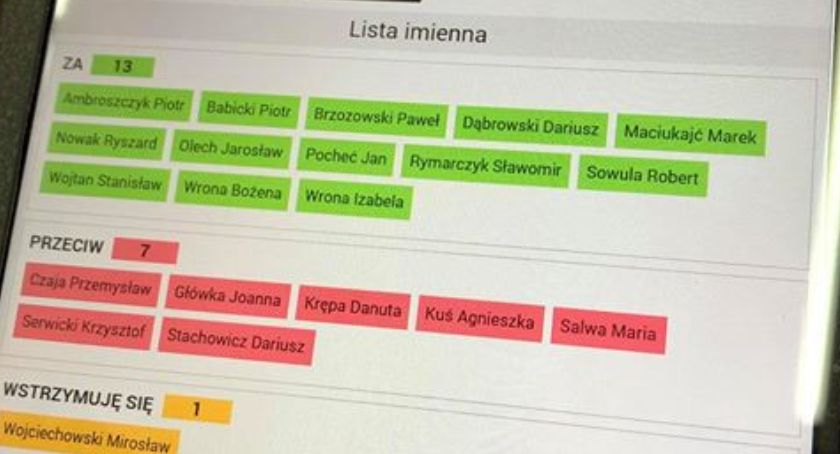Ocenili władze powiatu starachowickiego