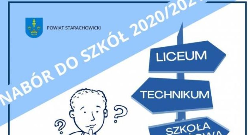 Rekrutacja do szkół powiatowych