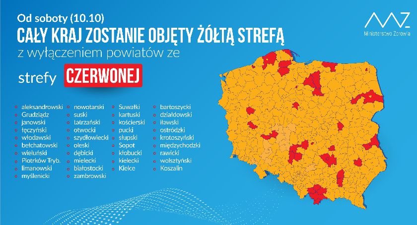 Od soboty cały kraj w żółtej strefie! Co to oznacza?