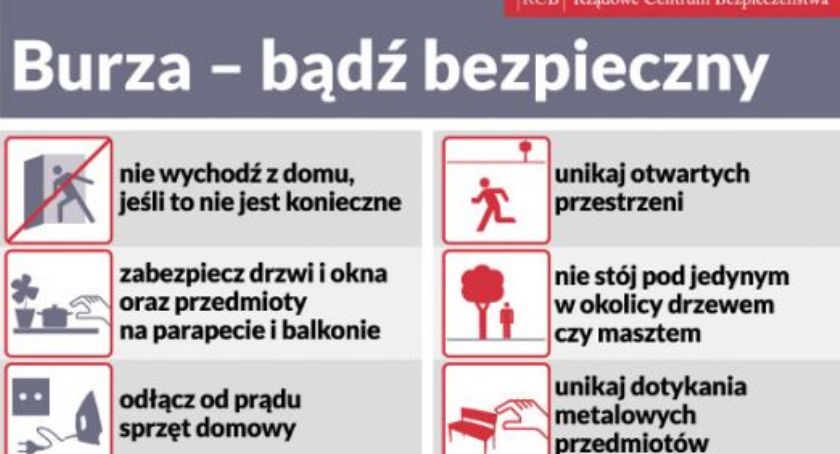 Burza mocno dała się we znaki. Pracowite dni starachowickich strażaków